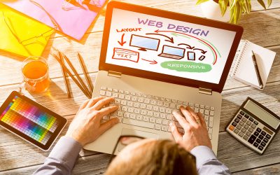 Elevate Your Brand With Expert Custom Web Design Services For a Unique Digital Presence